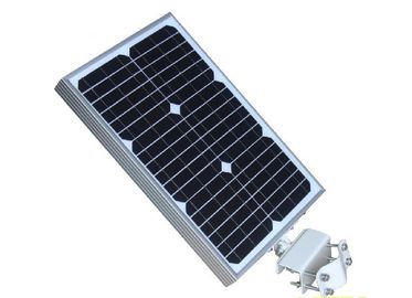 ซื้อ การ์เด้นระบบไฟ 12V แผงพลังงานแสงอาทิตย์ด้วย 0.9m ลวดและคลิปจระเข้ online manufacture