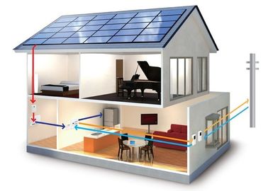 ซื้อ ระบบไฟฟ้าพลังงานแสงอาทิตย์ที่อยู่อาศัย Solar Panel Power System กำลังไฟ 4500 วัตต์ online manufacture