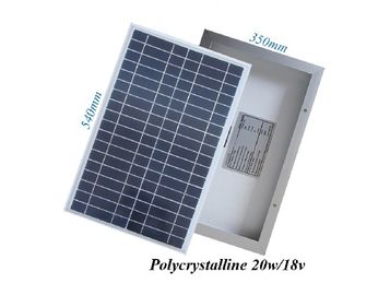 ซื้อ RV เรือนกระจกเรือ PV แผงพลังงานแสงอาทิตย์ 25 วัตต์วัสดุ Silicone ทน UV - online manufacture