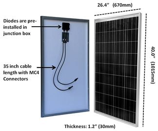 ซื้อ Tpt Backsheet ที่อยู่อาศัยซิลิคอนแผงพลังงานแสงอาทิตย์ 100 วัตต์ Tempered Glass 3.2mm online manufacture