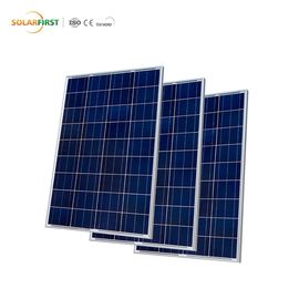 ซื้อ แผงโซลาร์เซลล์แสงอาทิตย์อุตสาหกรรมแผงโซลาร์เซลล์กันน้ำ online manufacture