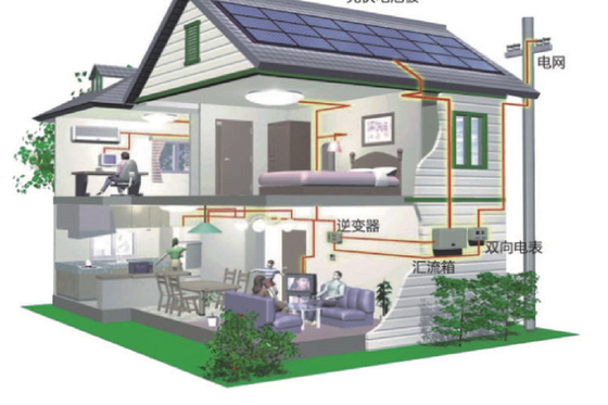 ซื้อ Monocrystalline 10KW บนสถานีพลังงานแสงอาทิตย์แบบกริดสำหรับพลังงานทดแทน online manufacture