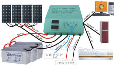 Off - ระบบไฟฟ้าพลังงานแสงอาทิตย์ / บ้านระบบพลังงานแสงอาทิตย์ด้วยแบตเตอรี่ 48V 20A อินเวอร์เตอร์