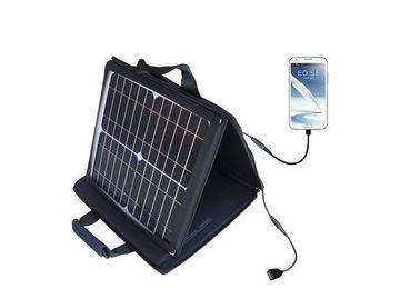 ประสิทธิภาพสูงในการชาร์จไฟด้วยพลังงานแสงอาทิตย์ Dual - USB Smart Charging